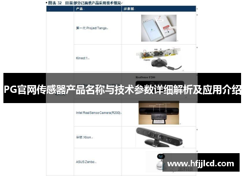 PG官网传感器产品名称与技术参数详细解析及应用介绍