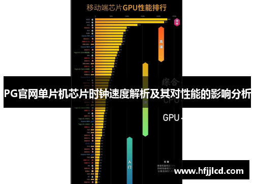 PG官网单片机芯片时钟速度解析及其对性能的影响分析