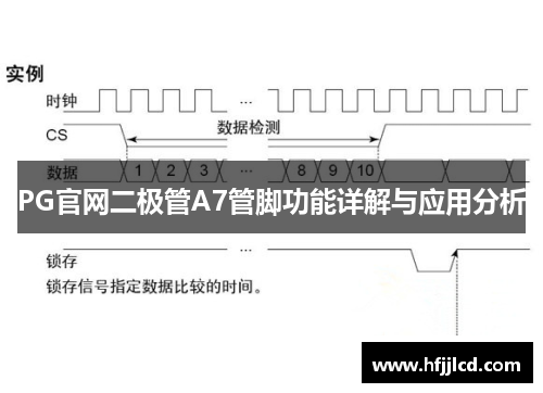 PG官网二极管A7管脚功能详解与应用分析